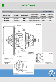 Картридж С23-253